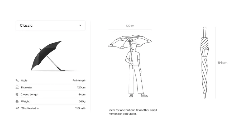 BLUNT Classic Umbrella | Kelly Thompson