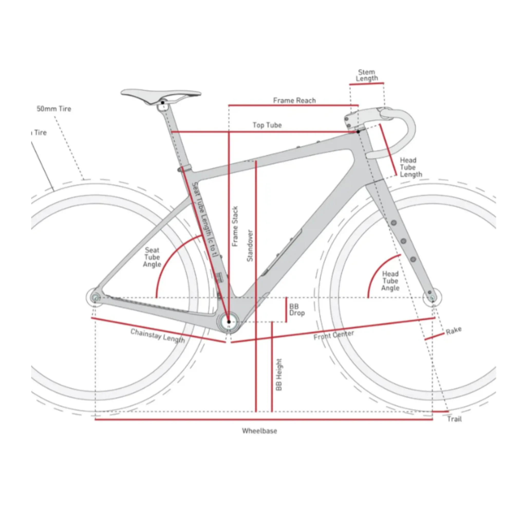 ENVE Fray All Road Frameset